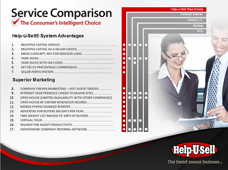 Help-U-Sell Service Comparison Chart